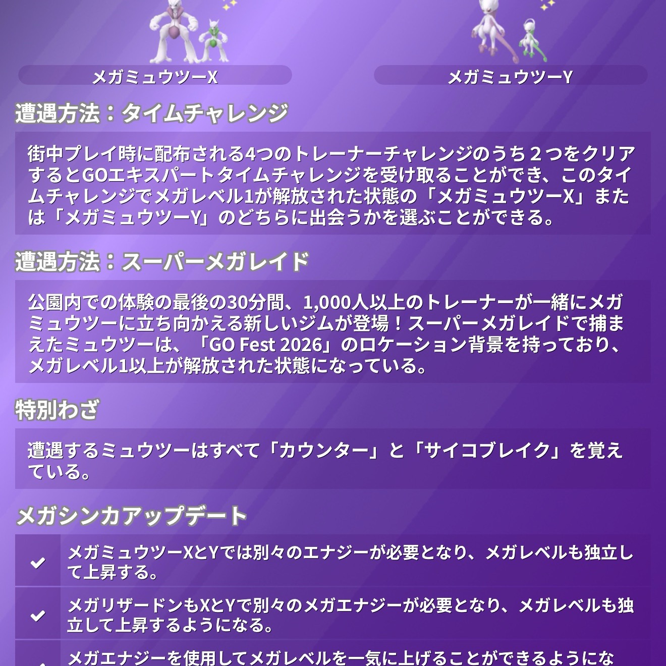 活動歴および当時の関連ビジュアル記録